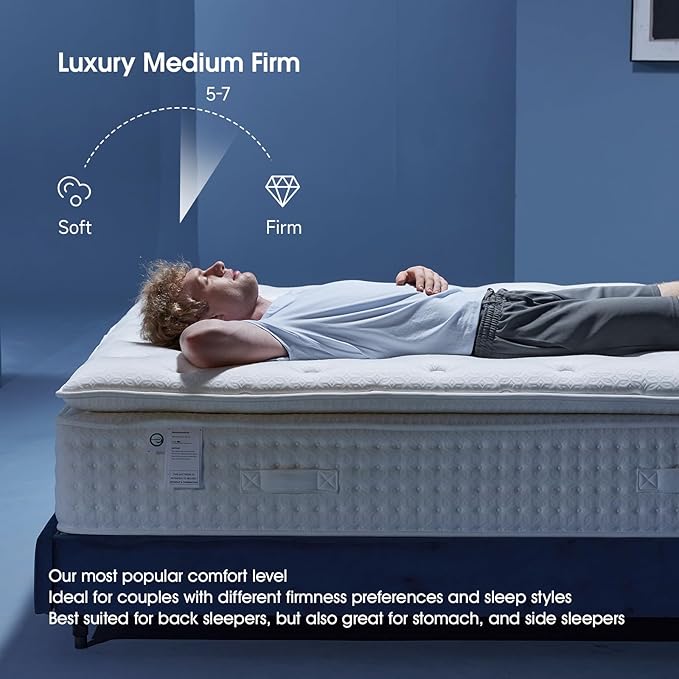 King Size Mattress 14 Inch – Medium Firm Hybrid Mattress with Tencel Cool Touch Cover, Gel Memory Foam, Dual-Layer Pocket Springs, CertiPUR-US Certified, Fiberglass-Free