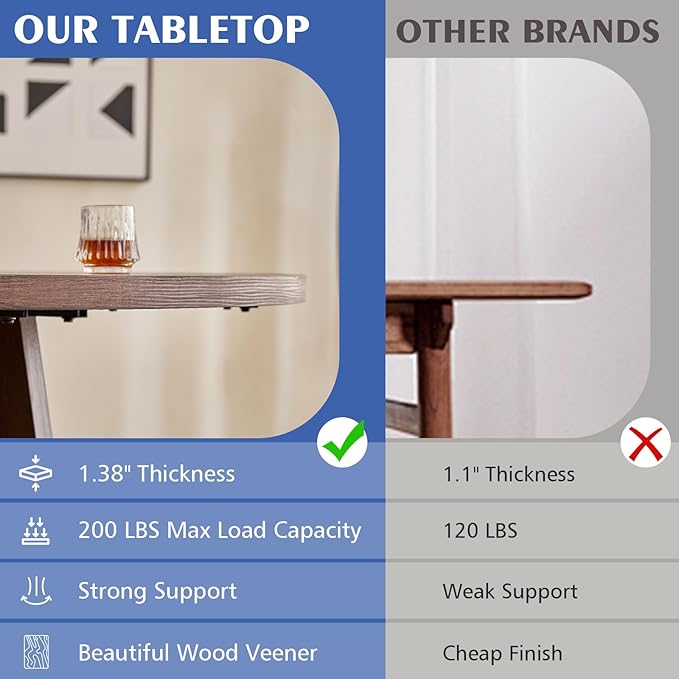 47" Round Dining Room Table Set for 4, [Fanned Base] [1.38" Thick Top] Wood Kitchen Table with 4 Chenille Dining Chairs