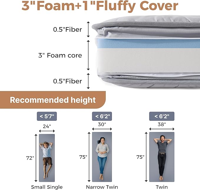 4Inch Twin Floor Mattress,3-Layer Structure Cot Mattress Topper,Gel Memory Foam,Removable Thickened Cover,Portable Roll Up Sleep Pad(75X38X4“)