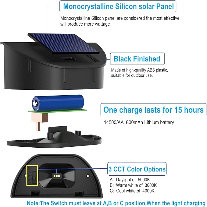 Solar Fence Lights，Deck｜Step ｜Stair Lights，Warm White/Daylight/Cool White Options for Yard Garden Sidewalk Pathway, Waterproof（6-Pack）