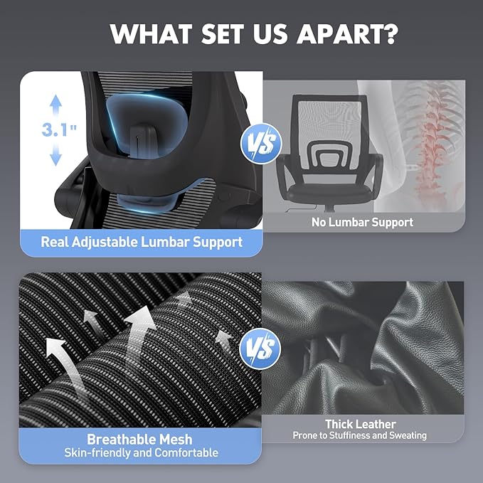 Ergonomic Office Chair with Adjustable Lumbar Support & Headrest – High Back Mesh Desk Chair with Flip-Up Armrests, Swivel Rolling Computer Chair for Home Office, Breathable & BIFMA Certified, Black