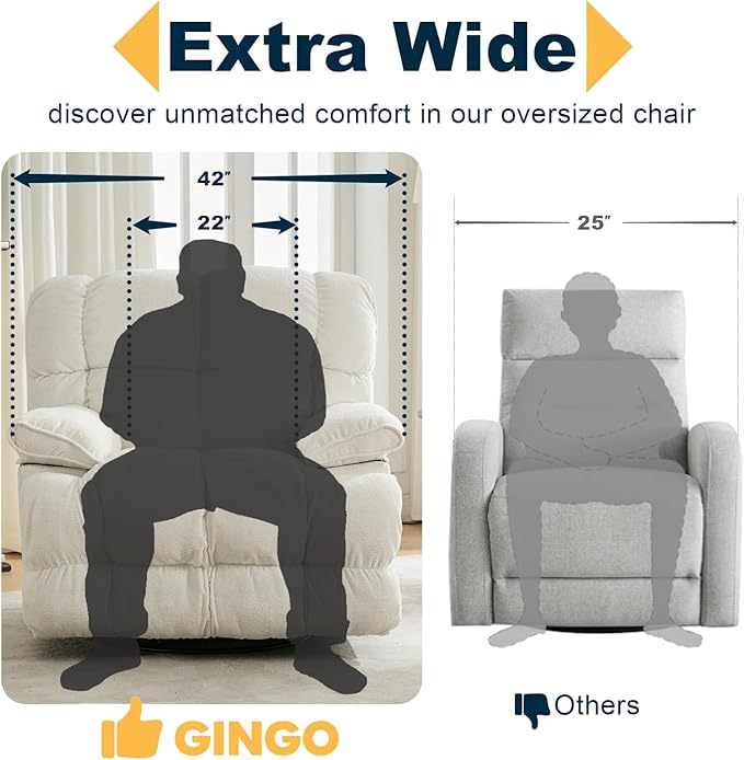 GINGO Power Oversized Recliner Chair, Extra Wide Swivel Rocking Recliner Chair, Breathable Soft Fabric Modern Single Sofa for Living Room, 90°-140° Electric Adjustable Angle, USB & Type-C Port, White