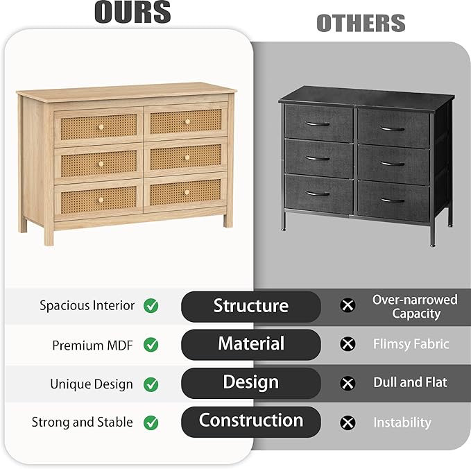 Farmhouse 6 Drawers Dresser, Wood Double Dresser Chest of Drawers Wide Storage Organizer Cabinet for Bedroom, Living Room, Natural