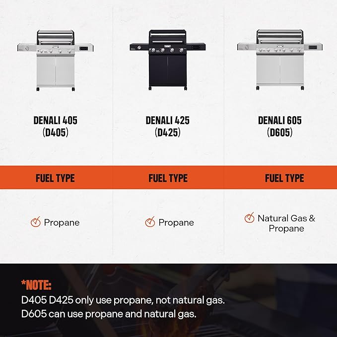 Monument Grills 6-Burner Convertible Natural Gas Smart bbq Grill Stainless Steel Denali 605 with Smoke Box (Without Conversion Kit)