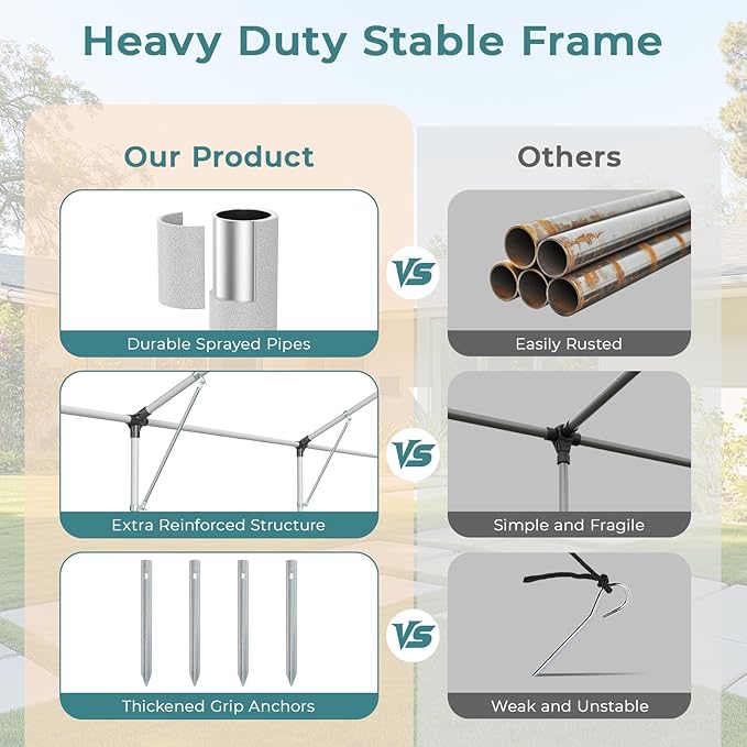 Carport 10x20 ft Heavy Duty, Car Port with Reinforced Steel Frame and 6 Roll-up Windows, Portable Garage with Sturdy Ground Nails, Waterproof All-Season Car Canopy for Boat, Truck, Grey