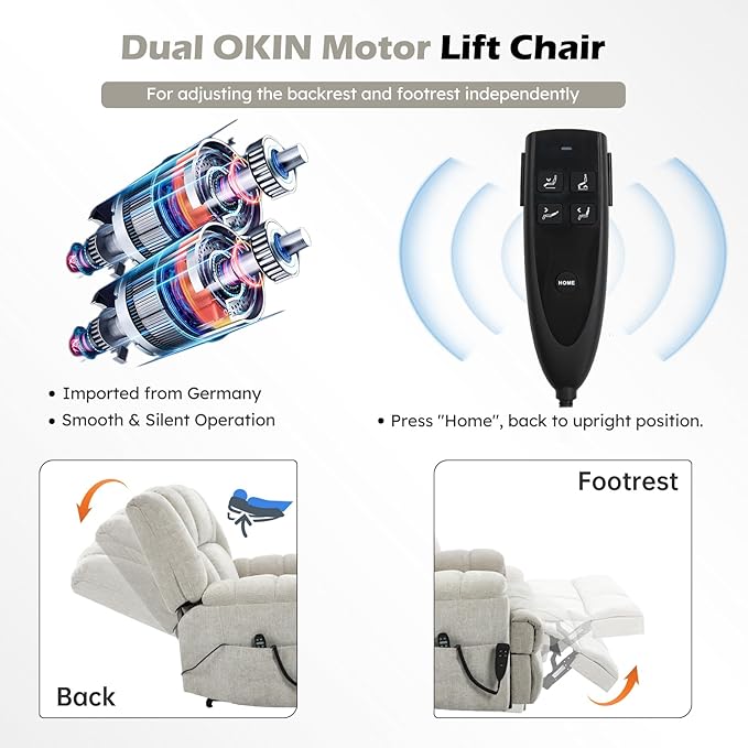 Power Lift Recliner Chair with Massage and Heat for Elderly People, Dual Motor Electric Lift Chair with Power-Remote, Medium-Firm and Heavy Duty, Chenille Fabric - Beige