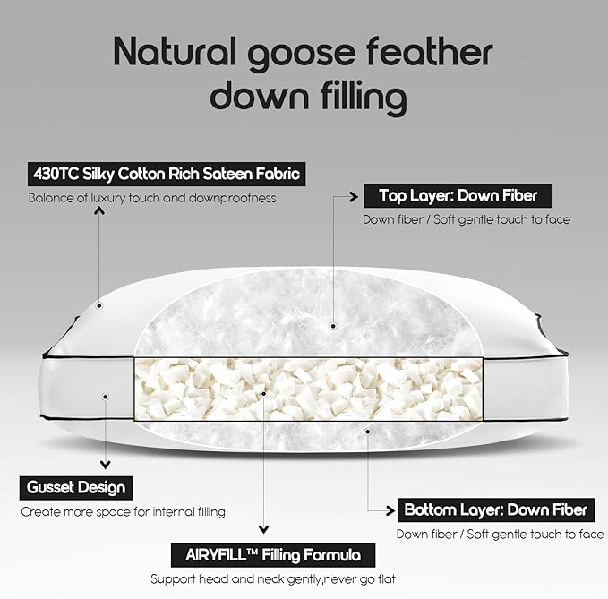 Feather Down Pillows Queen Size Set of 2, Hotel Quality Bed Pillows for Sleeping, Down Surrounded Soft Gusseted Pillow for Back, Stomach or Side Sleepers, Medium Firm, 20" x 30"