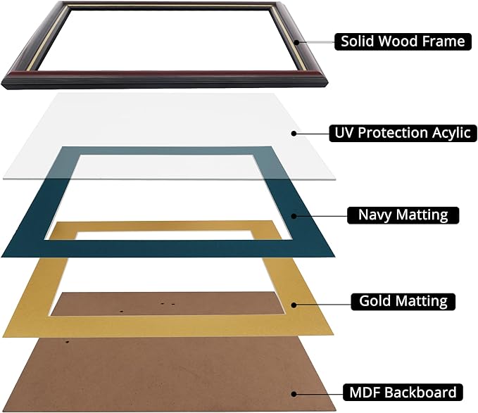 GraduationMall 11x14 Diploma Frame with Navy over Gold Mat or Display 15x18 Certificate without Mat,Solid Wood & UV Protection Acrylic,Cherry Finish with Gold Trim