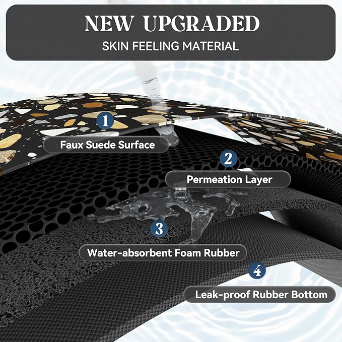 MontVoo -Bath Mat-Non Slip Thin Bathroom Rugs Fit Under Door- Quick Dry Absorbent Faux Suede Surface Grey Bathroom Floor Mats-Shower Rug for in Front of Bathtub Shower Black & Multi Color 24X70