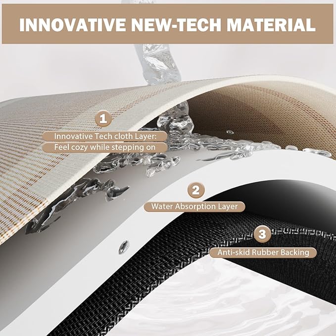 Non Slip Bath Mat, Rubber Backing Ultra Thin Bathroom Rugs Fit Under Door Quick Dry Super Absorbent Washable Bath Rug Shower Mat for Bathroom Floor Bathtub Shower Sink, Easy Care Beige 24"x 35"