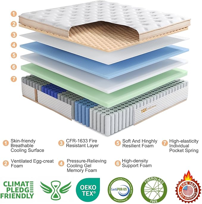 Queen Mattress,12 Inch Hybrid Mattress in a Box: Memory Foam & Pocket Springs for Pressure Relief, Motion Isolation, Medium Firm,CertiPUR-US Certified,Fiberglass Free, 365 Night Trial