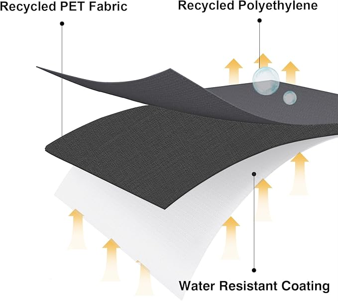 acoveritt RPET Fabric Cover for Flat Griddle Cover, Black；Fit 36" griddles Similar Blackstone 5482