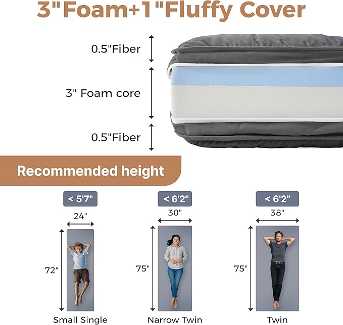 4Inch Narrow Twin Floor Mattress,3-Layer Structure Cot Mattress Topper,Gel Memory Foam,Removable Thickened Cover,Portable Roll Up Sleep Pad(75X30X4“)