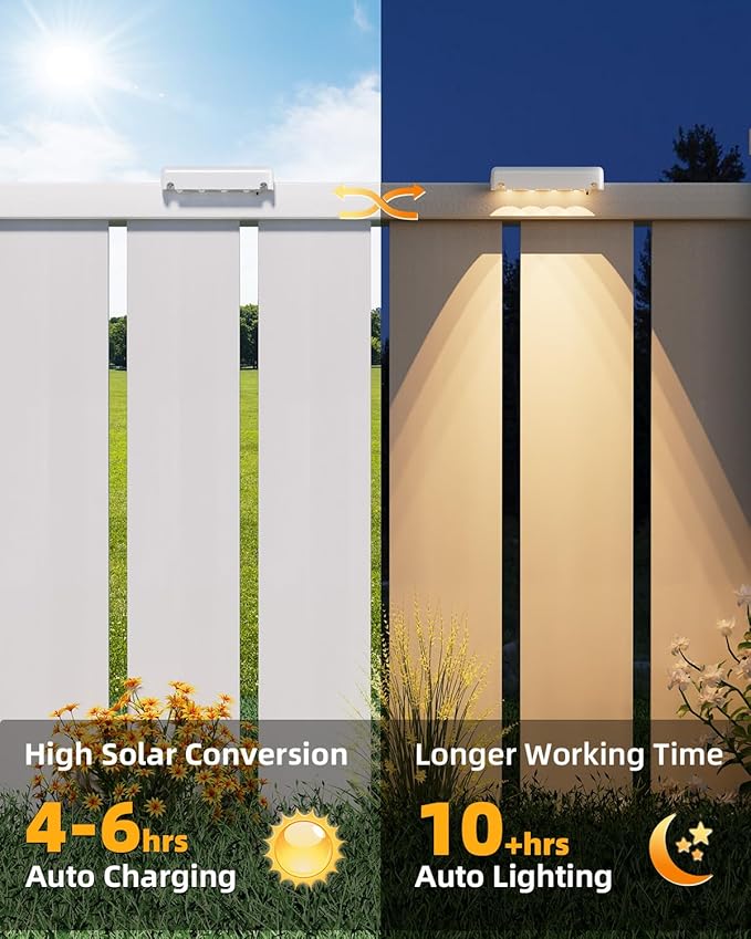 VOLISUN Solar Deck Lights 12 Pack, Warm White Glow LED Large Size Lamp, IP65 Waterproof Step Lights Outdoor for Deck, Step, Fence, Railing, Wall and Stairs (White)