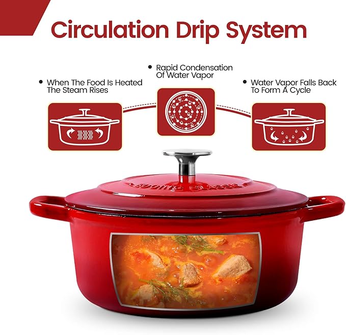 Enameled Cast Iron Dutch Oven, 5.5 Quart, Round Dutch Ovens Pot with Dual Handle for Bread Baking, Dutch Ovens with Lid, Bread Oven, Red