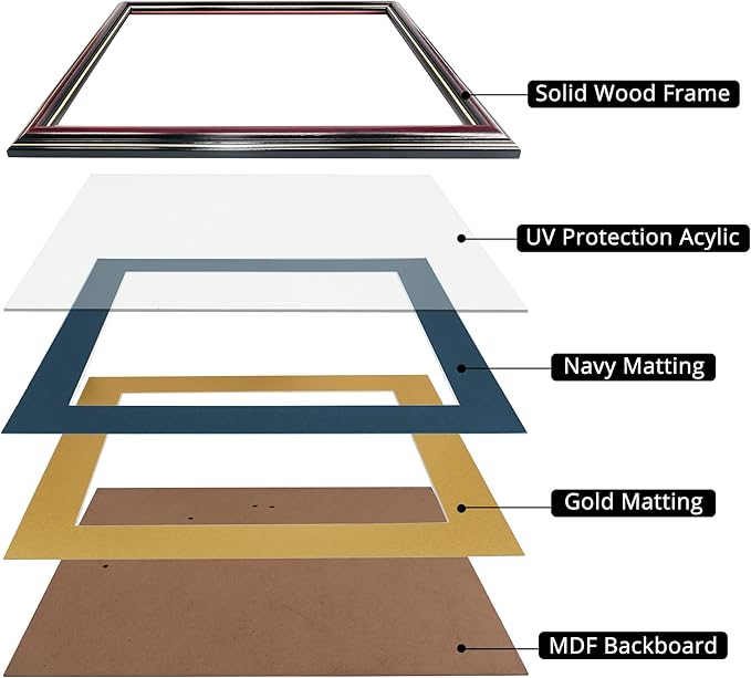 GraduationMall 8.5x11 Diploma Frame with Navy over Gold Mat or Display 11x14 Certificate without Mat,Solid Wood & UV Protection Acrylic,Glossy Cherry Finish with Gold Trim