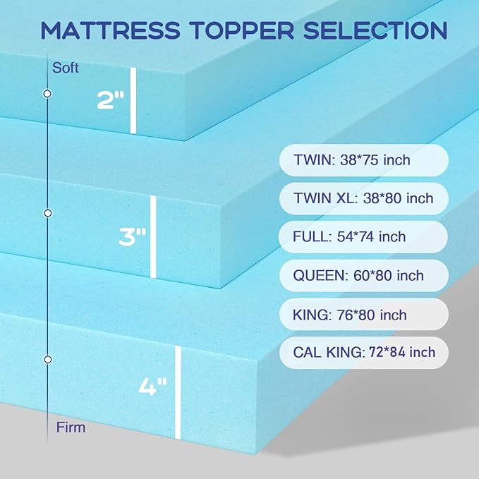 VALUXE Twin XL Mattress Topper 4 Inch Cooling Gel Memory Foam, CertiPUR-US Certified Topper & Pad for Back Pain Relief, Soft Breathable Bedding with Pressure Relief (Blue)