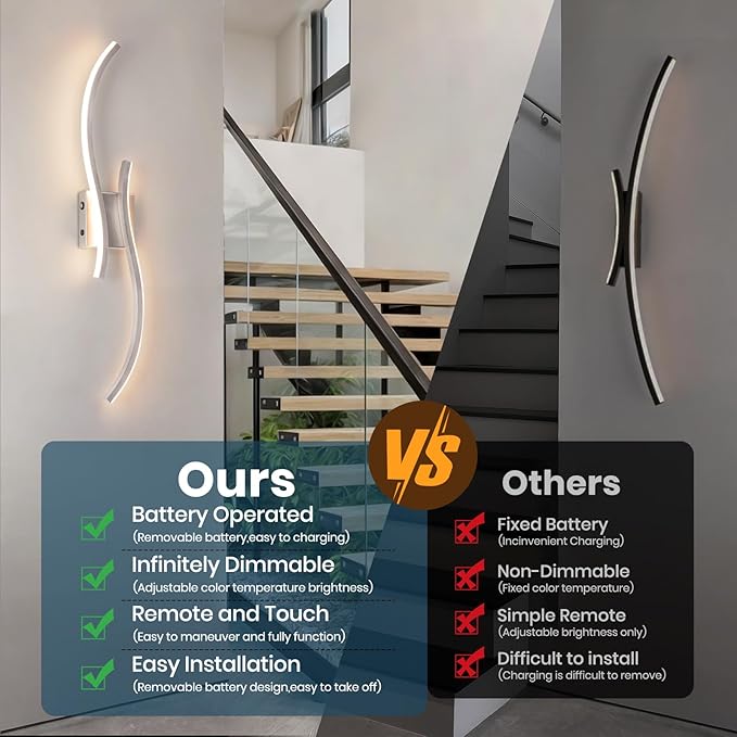 Battery Operated Wall Sconces Set of 2, Rechargeable Dimmable Battery Wall Light with Remote Control, Brushed Nickel LED Wireless Wall Light for Living Room Bedroom Hallway，31.5inch (Brushed Nickel)