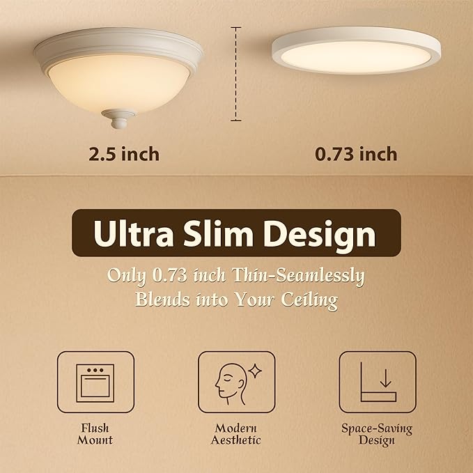 7 Inch Flush Mount Ceiling Light Fixture, 5CCT Adjustable LED Ceiling Light, Flicker-Free, Bedroom Ceiling Light, Dimmable Close to Ceiling Light – Ultra Thin, CRI90 – 1 Pack
