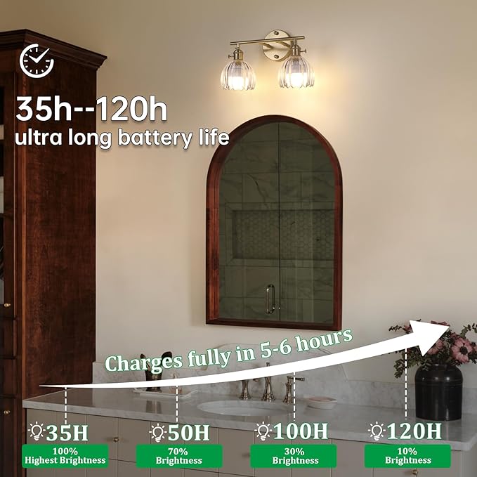 Battery Operated Bathroom Light Fixtures, 2-Light Brass Vanity Wall Light with 5000mAh Rechargeable Bulb Over Mirror with Clear Tulip Glass Shade for Bedroom Living Room