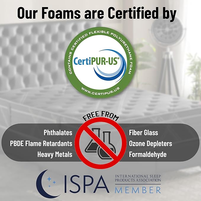 Ottomanson Full 13" Luxury Black vSilver Eurotop Mattress - Inspired by The Space Race - Medium-Firm Hybrid Comfort - Made in USA - Premium Quilted Cover - Fiberglass-Free - Bed in a Box