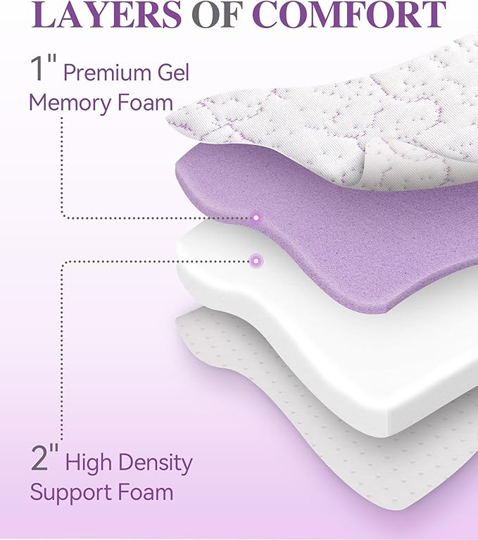 SINWEEK 3 Inch Firm Twin Mattress Topper with Cooling Gel Memory Foam & Ventilated Cover - Stretch Straps & Anti-Slip Bottom, CertiPUR-US Certified, Pressure Relief for Back/Stomach/Side Sleepers