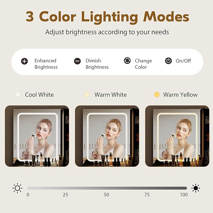 HAOBO Home Makeup Vanity Desk with Charging Station, Makeup Dressing Table with Mirror and Lights for Bedroom, Dressing Room