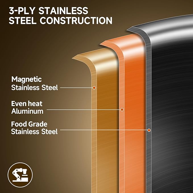 LOLYKITCH Whole Body Tri-Ply Stainless Steel 5.5 QT Sauté Pan with Lid,12 Inch Deep Frying Pan,Jumbo Cooker,Dishwasher and Oven Safe,Detachable Handle.