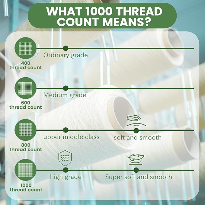 Bedlifes 1000 Thread Count 100% Egyptian Cotton King Size Sheets Set - Sateen Soft Silky Breathable Luxury Cooling 4 Pieces (Forest Green)