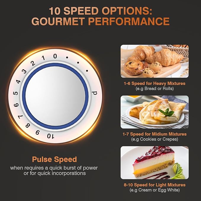 Mini Angel Stand Mixer,10-Speed Kitchen Electric Mixer,Tilt-Head Food Mixer with Dough Hook, Wire Whisk, Flat Beater, Stainless Steel Bowl (Blue2, 5QT)