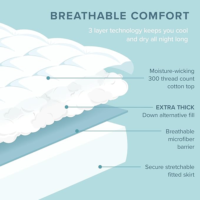 Bare Home Queen Mattress Topper Cotton Top - Plush Topper for Mattress - Fitted Mattress Cover - Cooling Breathable Air Flow - 8" to 21" Deep Pocket - Soft Mattress Pad (Queen, Dark Blue)