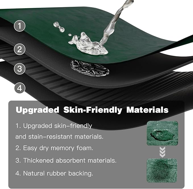 Bathroom Mat Quick Dry, Bathroom Rugs Non Slip Washable Thin Absorbent Bath Mat Fits Under Door Bathroom Floor Mat Perfect for Bath, Shower, or Sink 24"x48" Dark Green