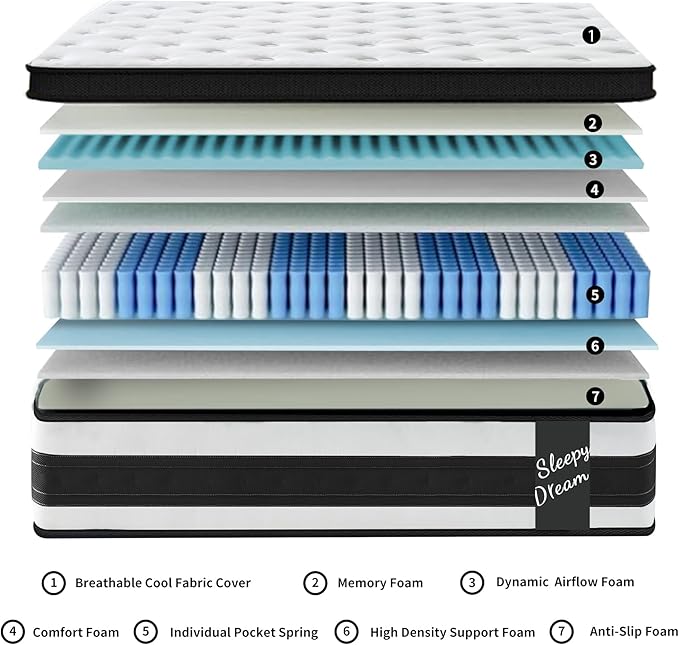 12 Inch Memory Foam Mattress,Twin Size Plush Hybrid Mattress,Cooling Knitted Cover & Pocket Spring,Breathable & Motion Isolating,Pressure Relief, Certified Foams Fabric,Bed in a Box,Tranquilo Core