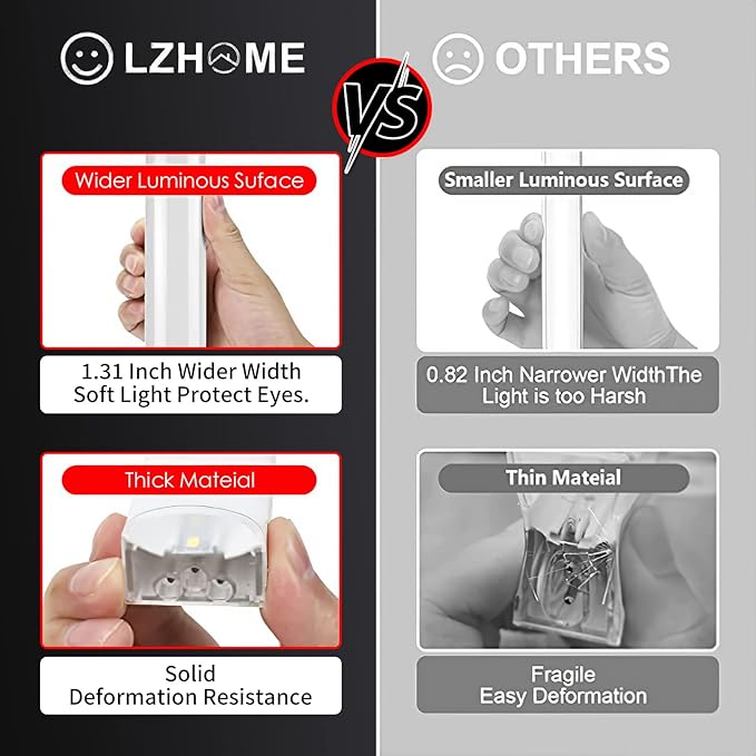 LED Hexagon Garage Light - Super Bright 108000LM Car Detailing Shop LED Garage Lights Hexagon Lighting System for Home Gym Workshop Basement Warehouse