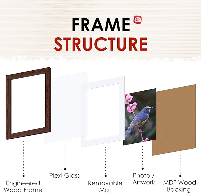 FIXSMITH 5x7 Picture Frame Set of 2, Photo Frame with HD Plexiglass, Display Pictures 4x6 with Mat or 5x7 Without Mat, Brown Picture Frames Collage for Tabletop or Wall Display