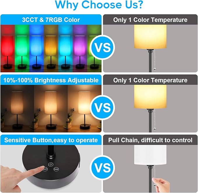 Unicozin Table Lamp, 3 CCT 3000K/4500K/6500K & RGB Color Changing, Stepless Dimmable, 17Inch Bedside Lamp for Reading, Ambience Nightstand Light for Home Decor Party, Grey Shade