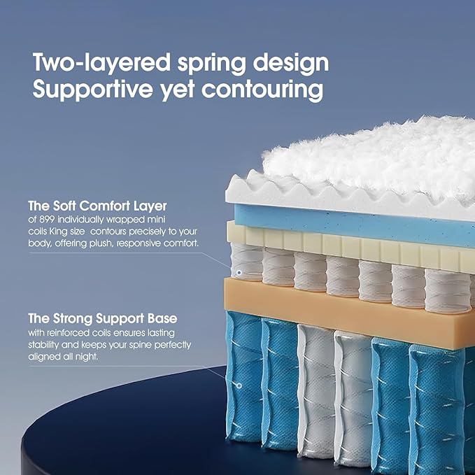 14 Inch Queen Size Mattress, Medium Firm Hybrid Bed with Tencel Cooling Cover, Gel Memory Foam, Dual Pocket Springs, Pressure Relief, Motion Isolation, CertiPUR-US Certified, No Fiberglass