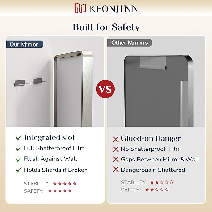 Keonjinn Brushed Nickel Mirror 24” x 36” Silver Bathroom Mirror for Over Sink, Rounded Rectangle Farmhouse Vanity Mirror with Metal Frame, HD Tempered Glass Decorative Wall Mirror(Horizontal/Vertical)