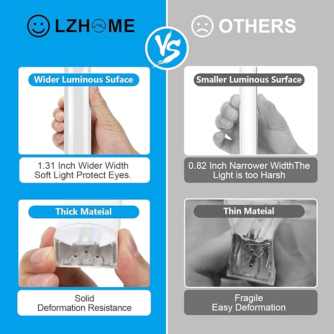 LED Garage Lights Fixture: High Brightness 39000LM LED Garage Lighting Ceiling LED Light, Updated 44.8 inch Large Size Rectangle Light for Garage Shop Workshop Gym Car Detailing