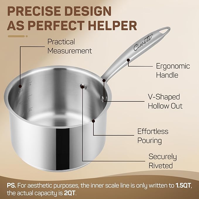 2 Qt Stainless Steel Saucepan with Glass Strainer Lid, 2 Quart Pot Stainless Steel Sauce Pan with Pour Spout, Mirror Polishing, Compatible with All Cooktops Dishwasher Safe Oven Safe
