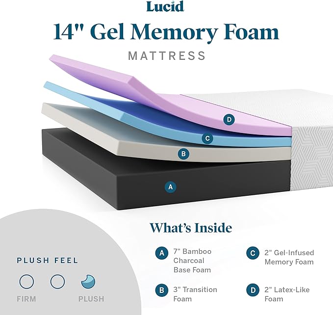 LUCID 14 Inch Memory Foam Mattress - Plush Feel - Memory Foam Infused with Bamboo Charcoal and Gel - Temperature Regulating - Pressure Relief - Breathable - Premium Support - Full Size