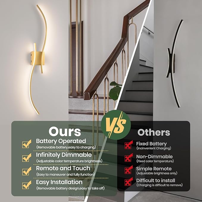 CANEOE Battery Operated Wall Sconce Set of 2, 18000mAh Gold Rechargeable Wall Lights with Remote Control,3000K-6000K Dimmable LED Wireless Wall Light for Living Room Bedroom Hallway,39.3 Inch (Gold)