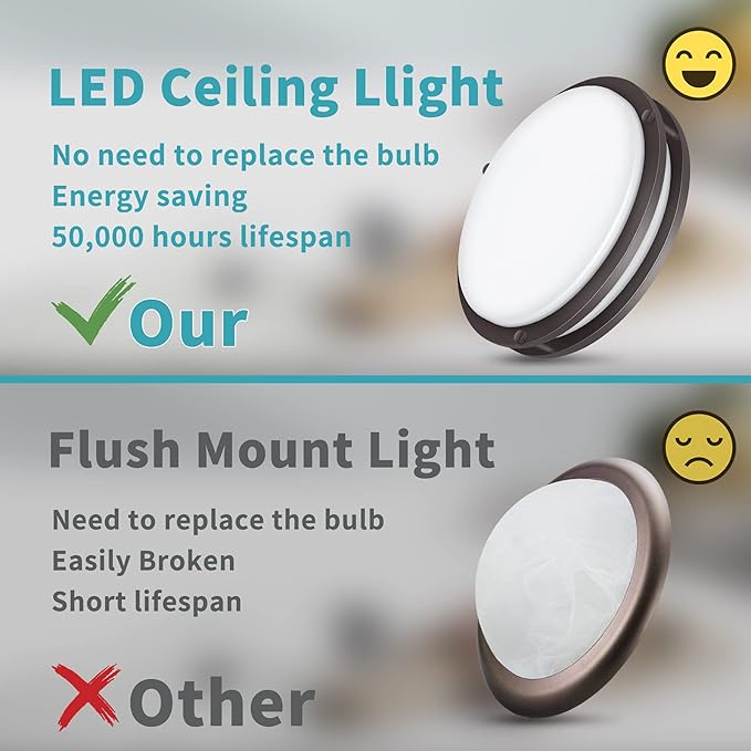 Bilrect Flush Mount Ceiling Light, 10 inch Ceiling Light Fixture Dimmable,18W [160W Equiv] 1600lm, 3000K/4000K/5000K Bedroom Ceiling Lights for Kitchen, Hallway, Bathroom, Offices