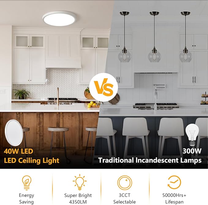 Led Flush Mount Ceiling Light,20 Inch 40w 4350lm,3000k/4000k/6000k 3CCT Selectable, Round Modern Flat Panel Super Slim Led Ceiling Light,for Living Dining Kitchen Bedroom Room (1Pack-White)