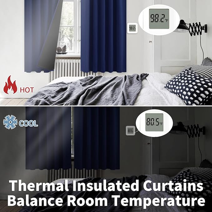 BGment Navy Blue 100% Blackout Curtains 54 Inches Long with Black Liner, Rod Pocket and Back Tab Double Layer Full Room Darkening Thermal Window Curtains for Bedroom, 2 Panels, Each 52 x 54 Inch