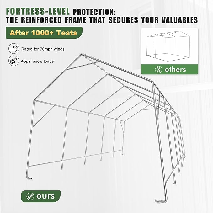 Carport Canopy 12x20FT Heavy Duty with Translucent Roof - Skyview Portable Garage with Reinforced Metal Frame, Zipper Doors, All-Weather Resistant,Waterproof Outdoor Storage Shelter for Cars/RV/ATV