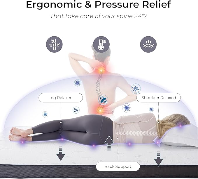 LIKIMIO 3 Inch Mattress Topper Queen, Cooling Gel Infused Ventilated Memory Foam Bed Topper, Firm Mattress Pad with Removable Cover, Pressure Relief & Non-Slip, Dorm/Guest, CertiPUR-US Certified