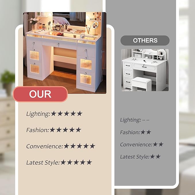 Makeup Vanity with Lights 3 Colors, Glass Top Vanity Desk with 7 Lighted Drawers, 4 Shelves, Power Outlet, Makeup Desk with Mirror for Bedroom, Dressing Table with Mirror for Women, Light White