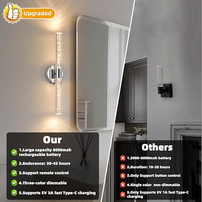 Silver Wall Light LED Battery Operated Wall Sconces(2 Pack), 20-Inch Dimmable Crystal Wall Sconce, Rechargeable Chrome Bubble Wall Lights, Wireless Wall Lamp for Bedroom, Living Room