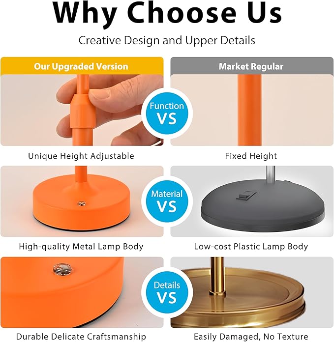 Cordless Table Lamp, 2700K Stepless Dimmable Wireless Touch Lamp with 2 Bulbs, 5200mAh Rechargeable Battery Operated Lamps for Living Room, Kitchen, Bedside, Dining Room, Bar(Orange)